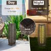 2 Pieces Solar-Powered Square Wicker Floor Lamps with Auto LED Light